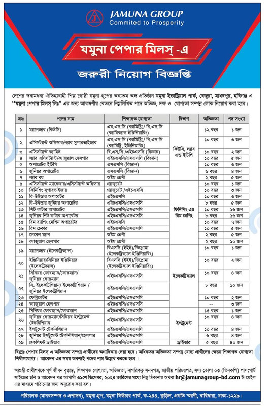 Jamuna-Paper-Mills-Limited-Job-Circular-2024