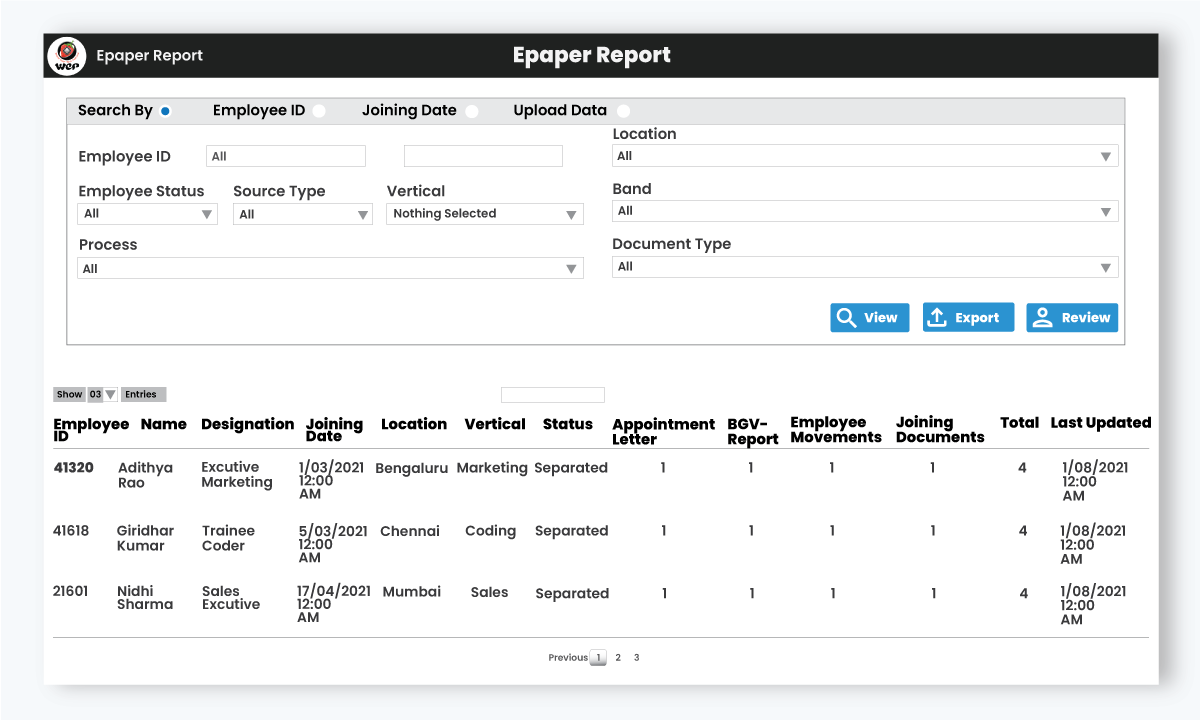 Employee Records Managment