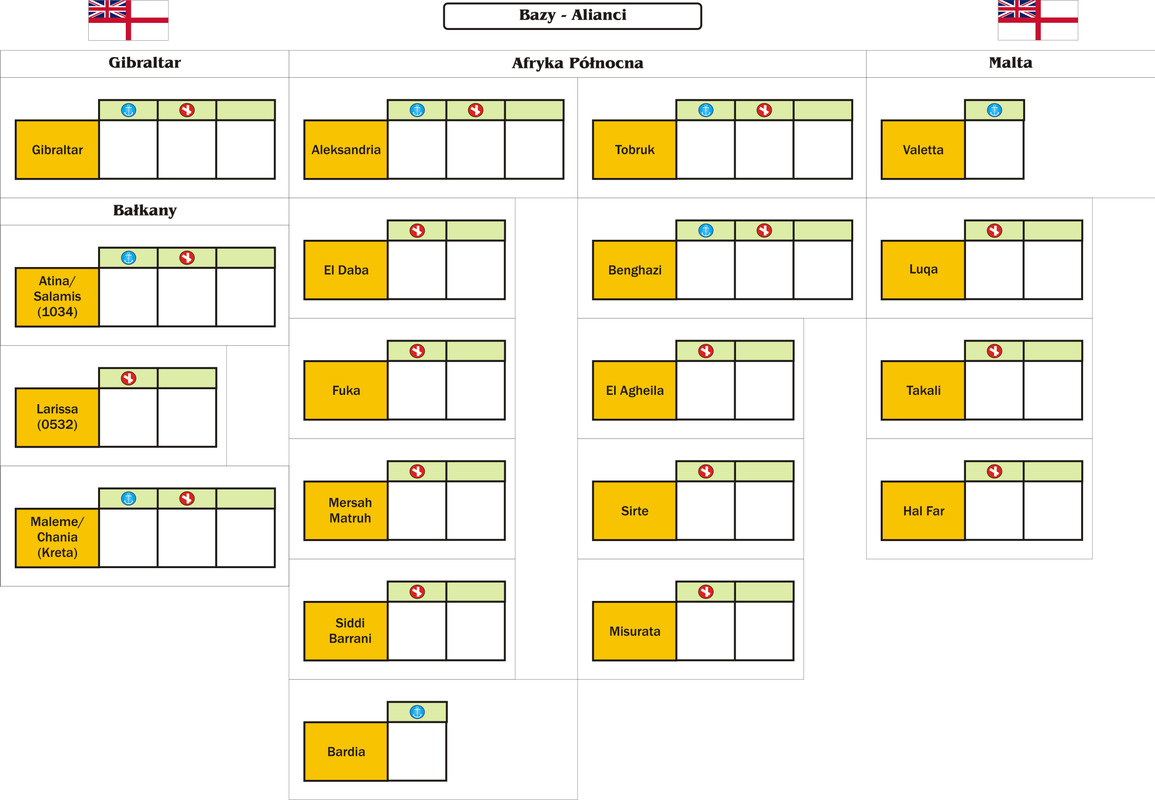 Bazy Alianckie