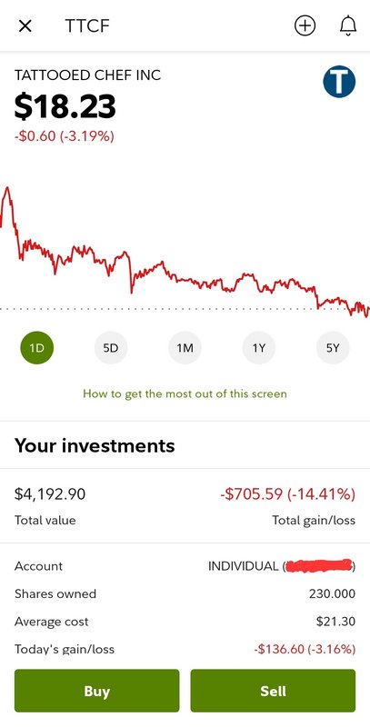 Screenshot-20211104-183248-Fidelity.jpg