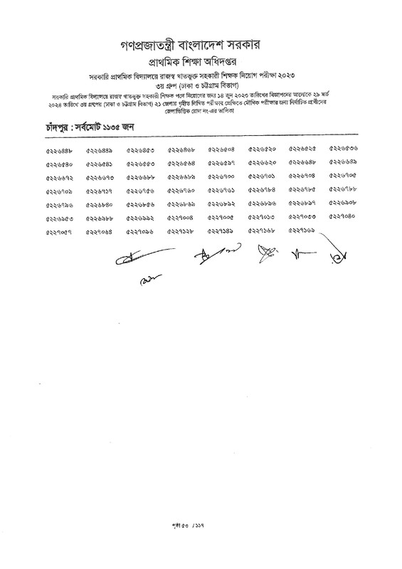 Primary-3rd-Group-Exam-Result-2024-PDF-page-0055