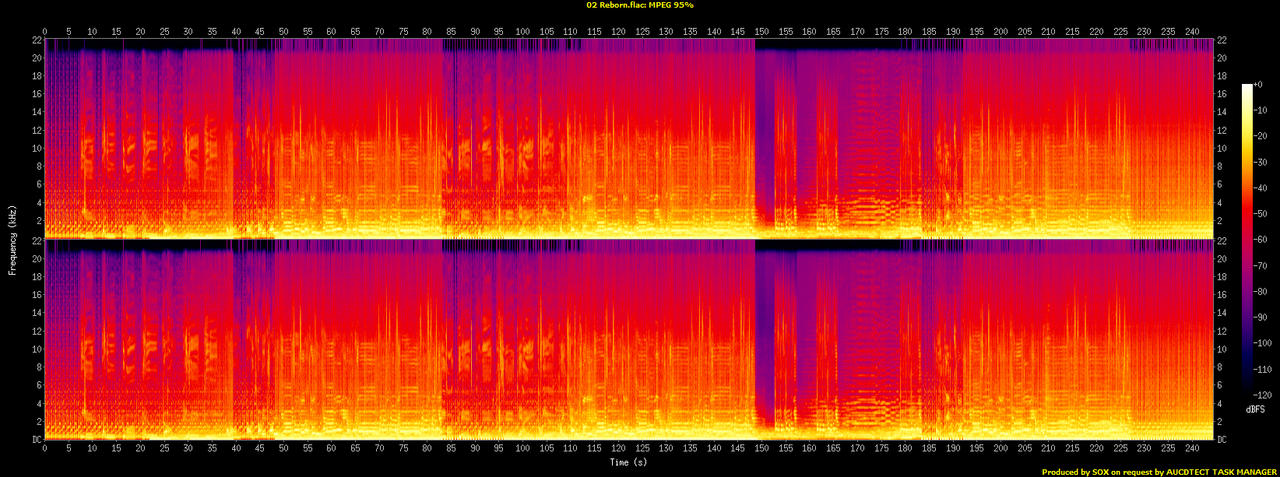 02 Reborn.flac.spectrogram