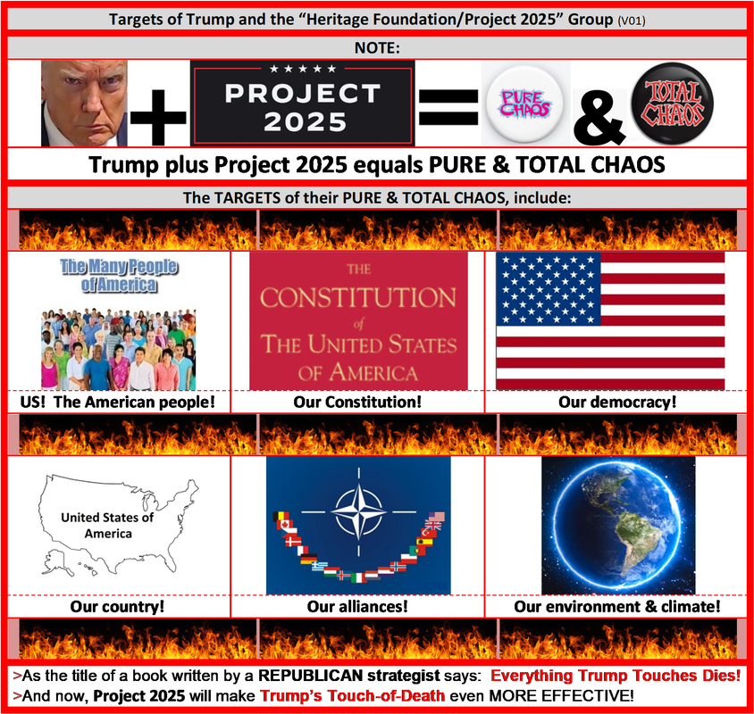 Vis3.TargetsTrumpHFP2025Grp.V01