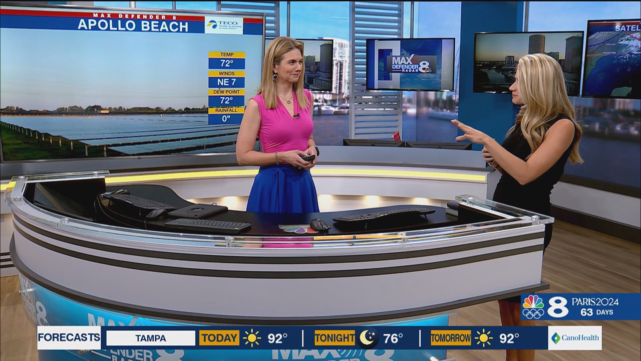 NewsChannel 8 Today at 6a_20240524_11001200.ts_snapshot_00.52.09.874