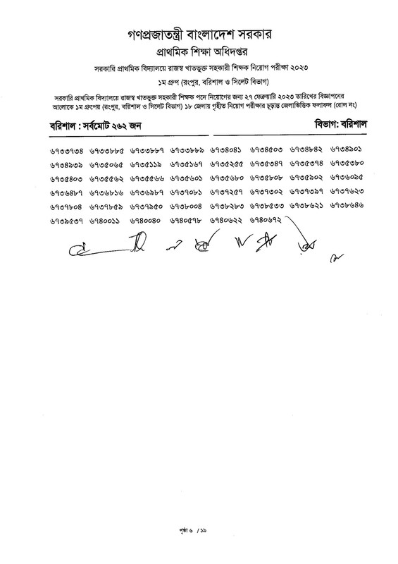 Primary-1st-Phase-Final-Viva-Result-2024-PDF-08