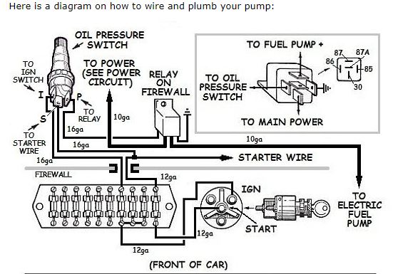 Electric Fuel Pump and Oil Pressure Switch Wiring | NastyZ28.com
