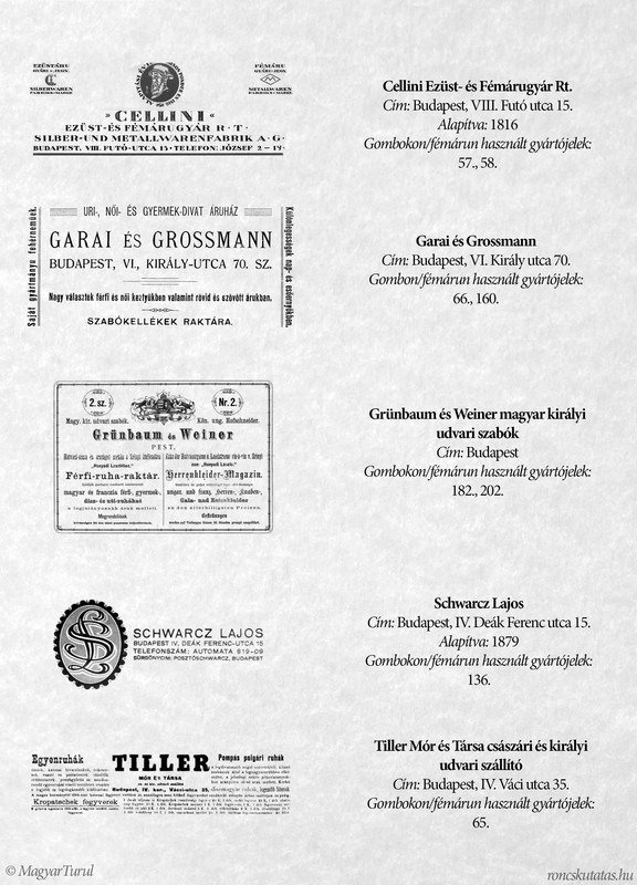 GyártókListaMagyar