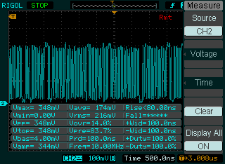 fiq optimization1 artifacts