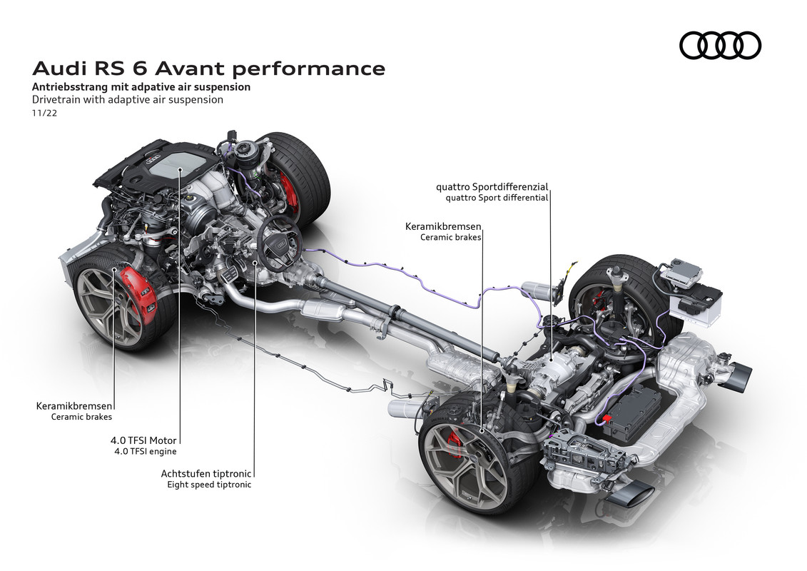 AudiRS6Avantperformance_96