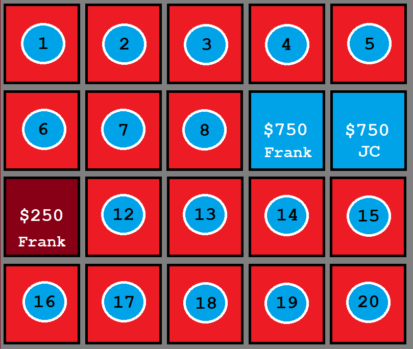 Break The Bank Episode 2 (USA) (Archive) NGC Net Game Central