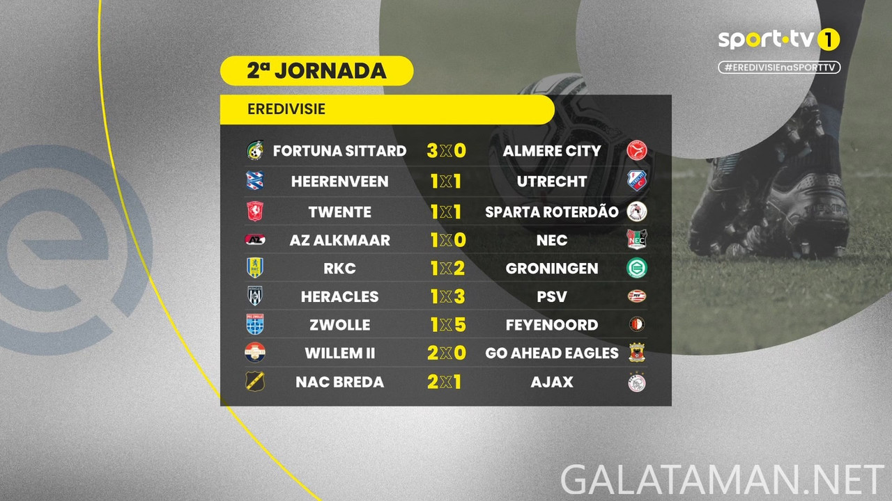 [Image: 20240820-EREDIVISIE-M2-HGS-1080-mkv-snap...26-688.jpg]
