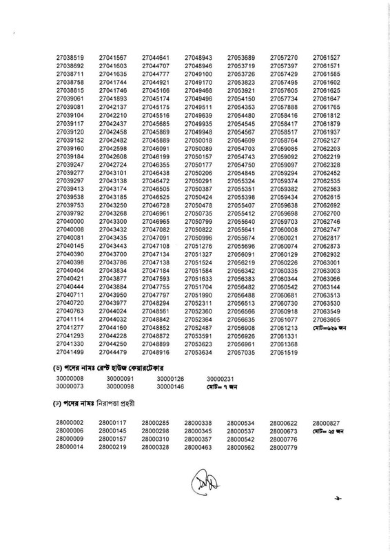 ECS-Written-Exam-Result-2025-PDF-10