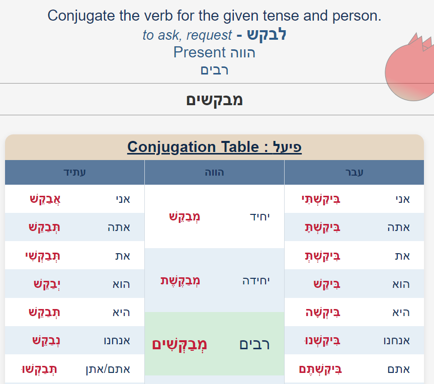 heb-conj-back-postimage