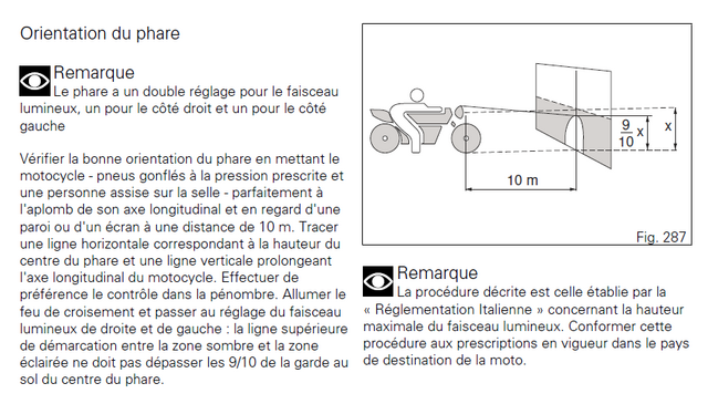 Bien régler un phare de moto