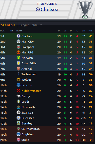 Table.png