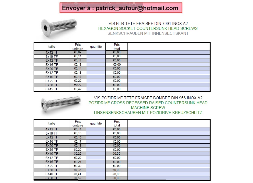 Vis couvercle fraisée