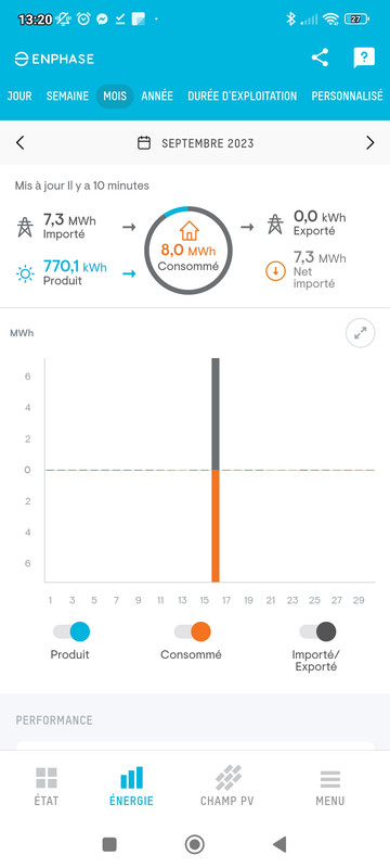 Screenshot_2024-02-25-13-20-59-942_com.enphaseenergy.myenlighten