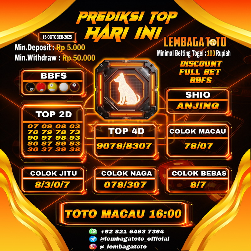 Prediksi Togel 15 Oct 2025 Lembagatoto