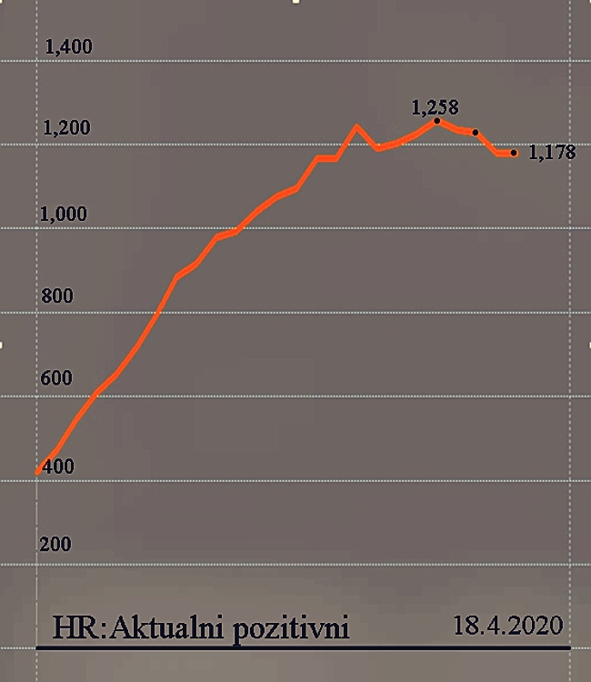 Da remiziramo... - Page 26 1-1