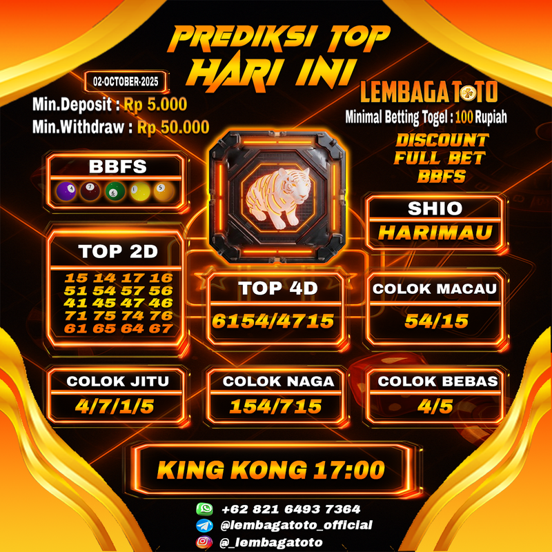 Prediksi Togel 02 Oct 2025 Lembagatoto