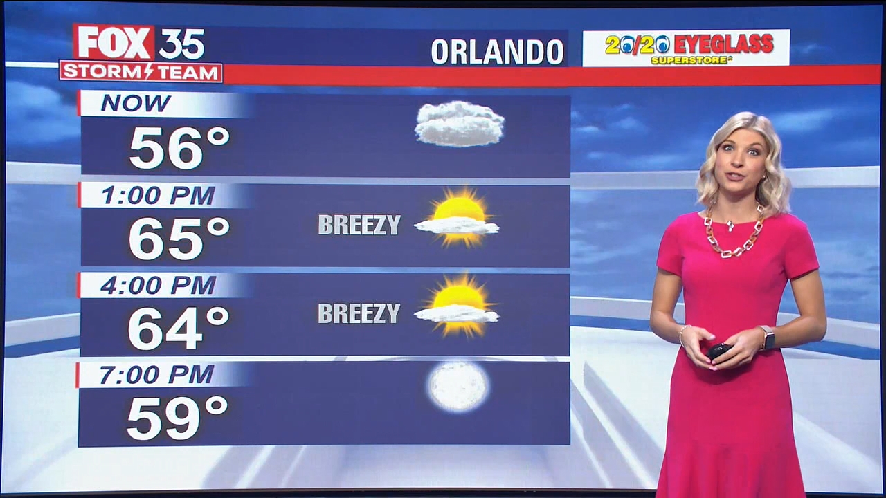 11.07 - 13.00.00 - Good Day Orlando Sunday 8am  ᴺᵉʷ..ts_snapshot_26.50.696