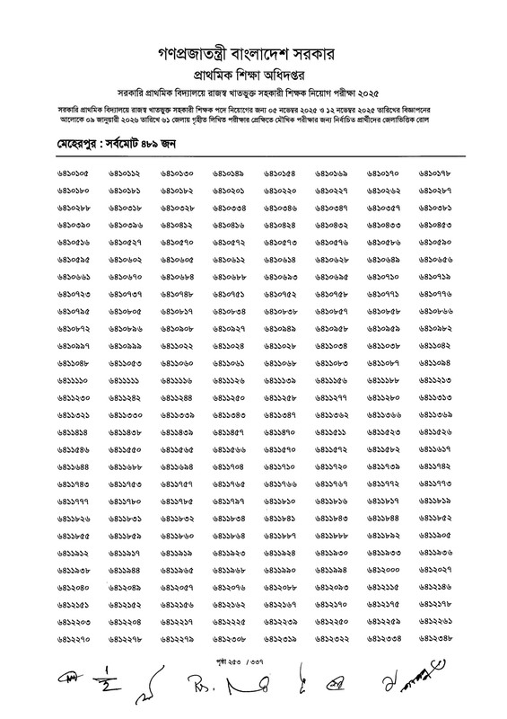 Primary-MCQ-Exam-Result-2026-PDF-255