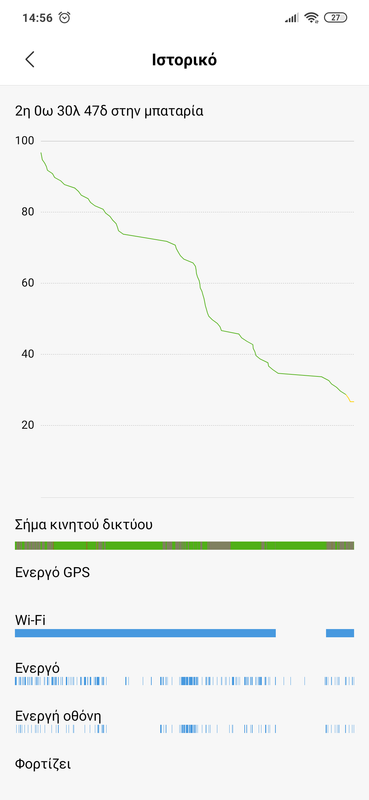 Screenshot_2019-06-11-14-56-22-029_com.miui.securitycenter