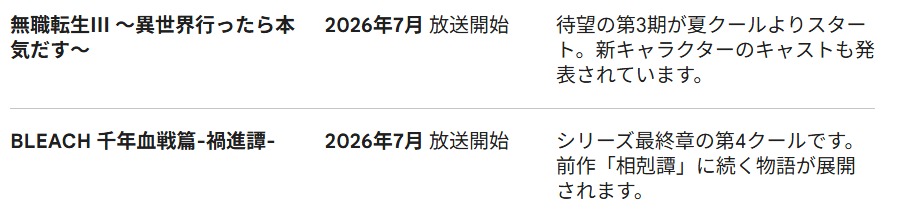 スクリーンショット 28 3 2026 165933 gemini google com