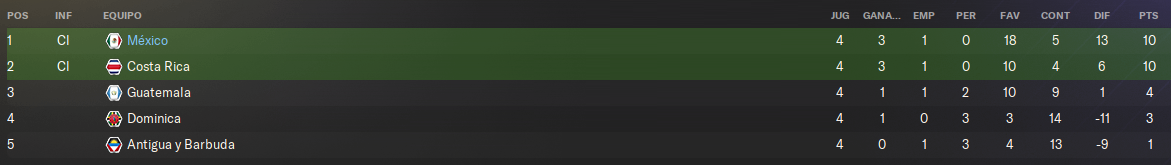 clas-final-fase-2.png