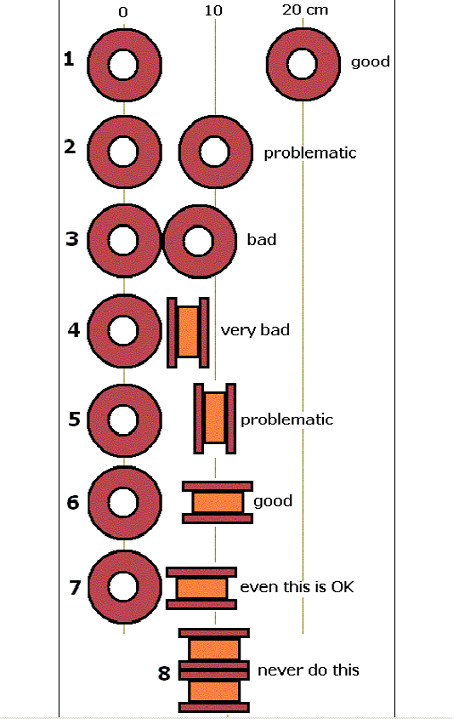 coils-position.png