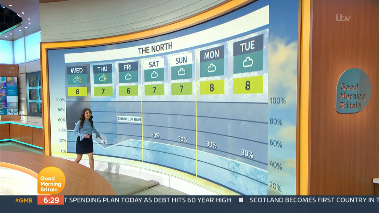 11.25 - 06.00.00 - Good Morning Britain. Morning magazine featuring a....ts_snapshot_30.13.470