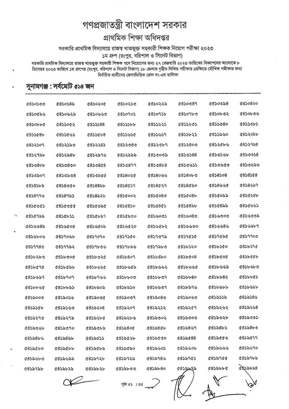 Primary-1st-Phase-Exam-Result-2023-PDF-52