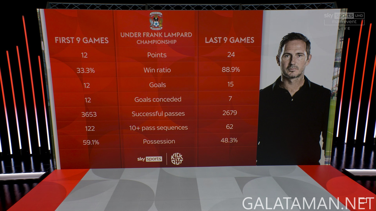 20250308-COV-STO-EFL_0-4K.ts_snapshot_00.07.20.723