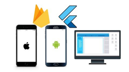 Learn Flutter & Firebase with Flutter Null Safety - CRUD App