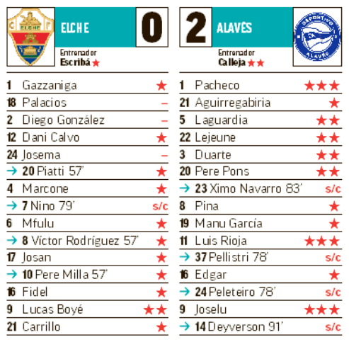 Seleccionadores - Se juega LA COPA - Página 5 C03-P02