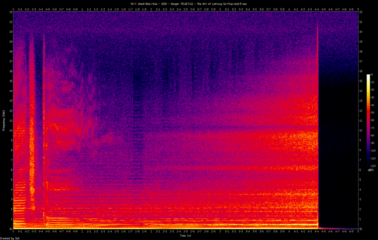 11 - The Art of Letting Go.flac-end-5-sec