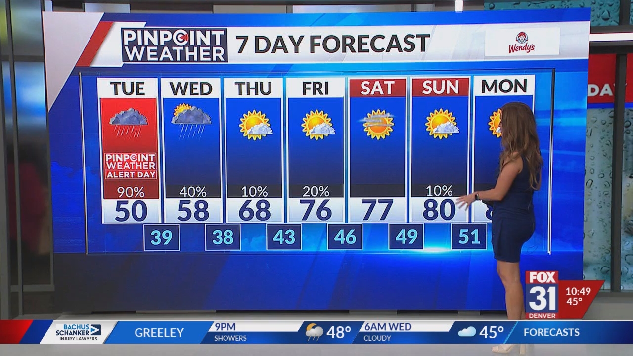 FOX 31 Morning News at 1000am_20250506_17001800.ts_snapshot_00.50.12.204
