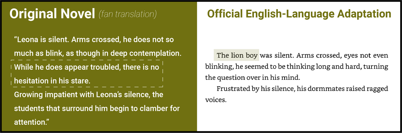 Chapter 10 novel 2 changes8