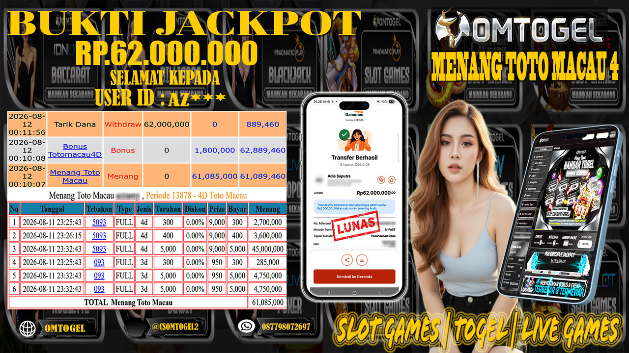 OMTOGEL JACKPOT TOGEL TOTO MACAU 4D Rp,62,000,000,- DIBAYAR LUNAS