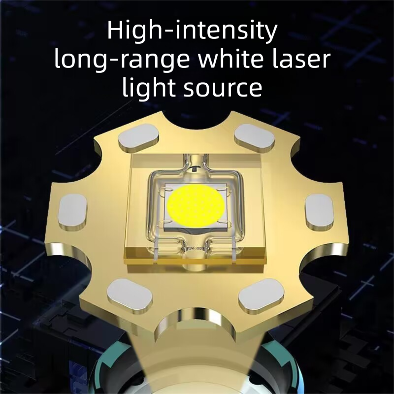 High Power 30W LED Headlamp with White Laser Long Range Zoom Motion Sensor Head Torch for Night Fishing Camping Adventure global Outdoor Use(Free with purchase: 3 x 18650 batteries)