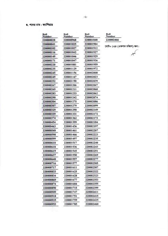 COOP-MCQ-Exam-Result-2023-PDF-06