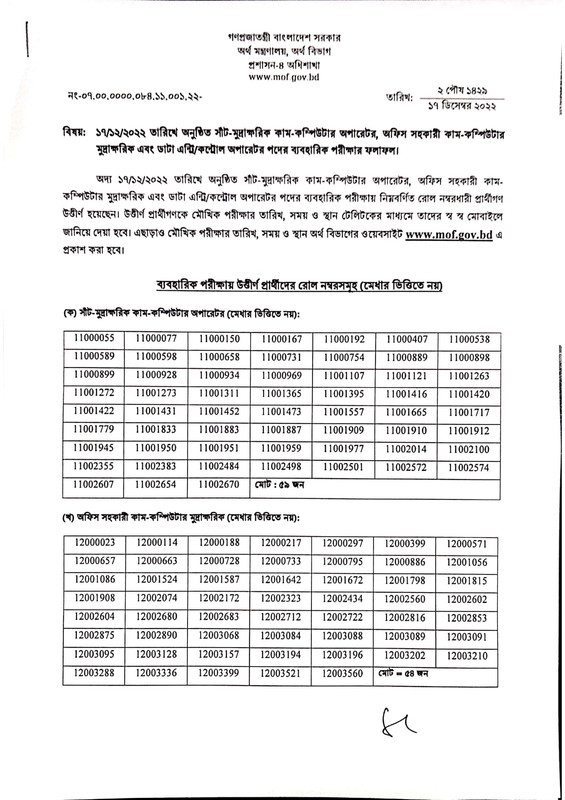 MOF-Practical-Test-Result-2022-PDF-1