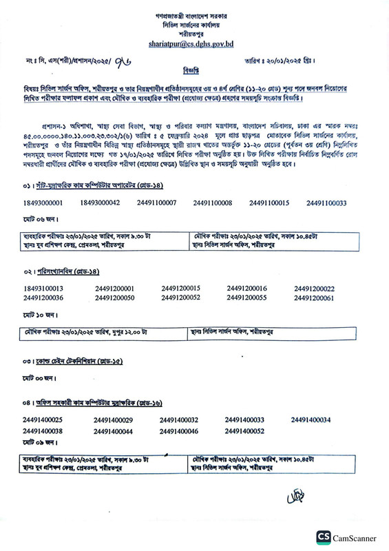 Civil-Surgeon-Office-Shariatpur-Exam-Result-2025-PDF-1