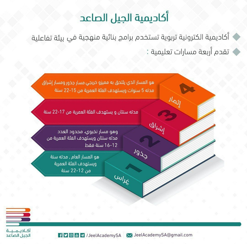 Screenshot_2020-06-16-12-59-40-64