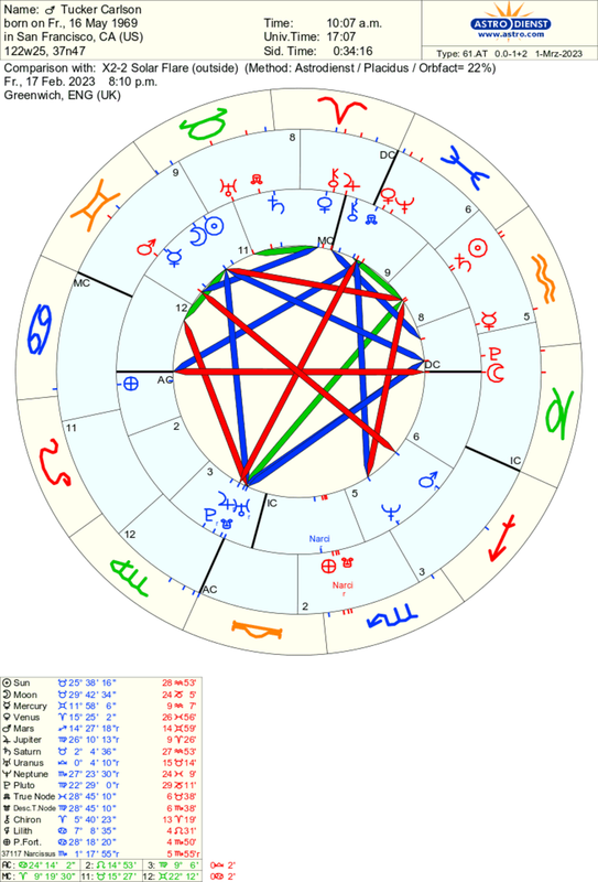 astro_61at_tucker_carlson_x22_solar_flare.30160.269667