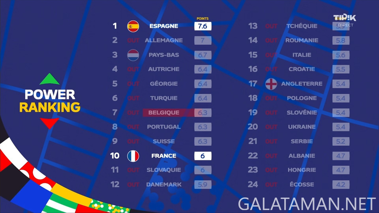 07-09_20-10-00_Tipik (fre).ts_snapshot_00.28.14.779