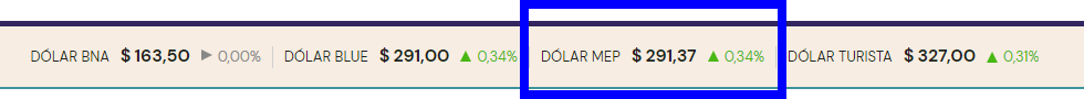 Dólar tarjeta para extranjeros: paso a paso, quiénes y cómo - Moneda y dinero en Argentina: cambio Dólares o Euros a Pesos