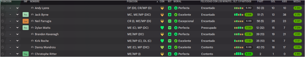 mediapuntas.png