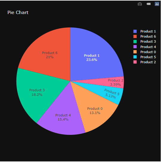 Revised-Pie-Chart.png