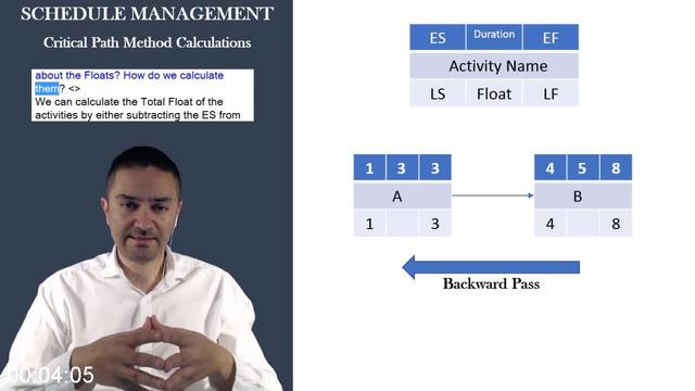 [Image: G-PCapm-Certification-Capm-Exam-Math-Tra...Detail.jpg]